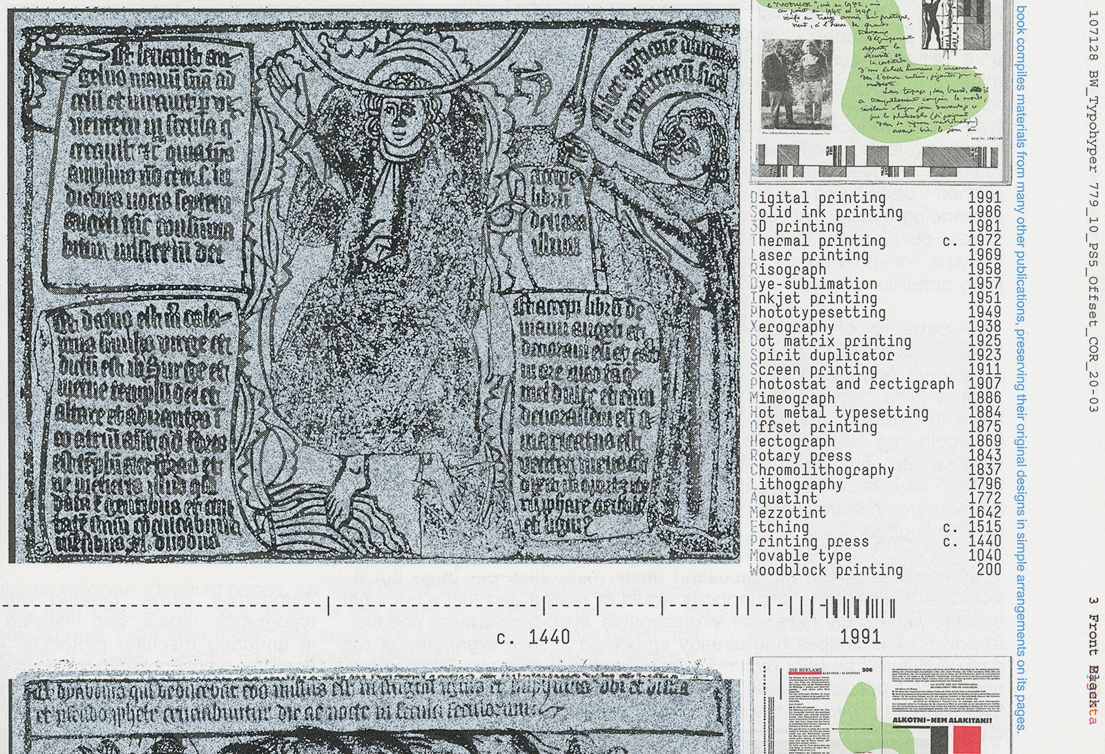 Further overprinting in offset and silkscreen.